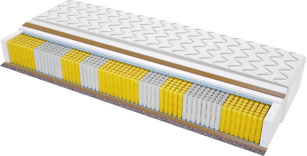 Materac ROTTERDAM MULTIPOCKET - Rozmiar: 105x175 cm, Wysokość: 19 cm