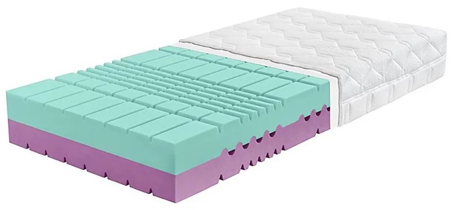 Materac przeciwodleżynowy NOTOS 100x200 cm