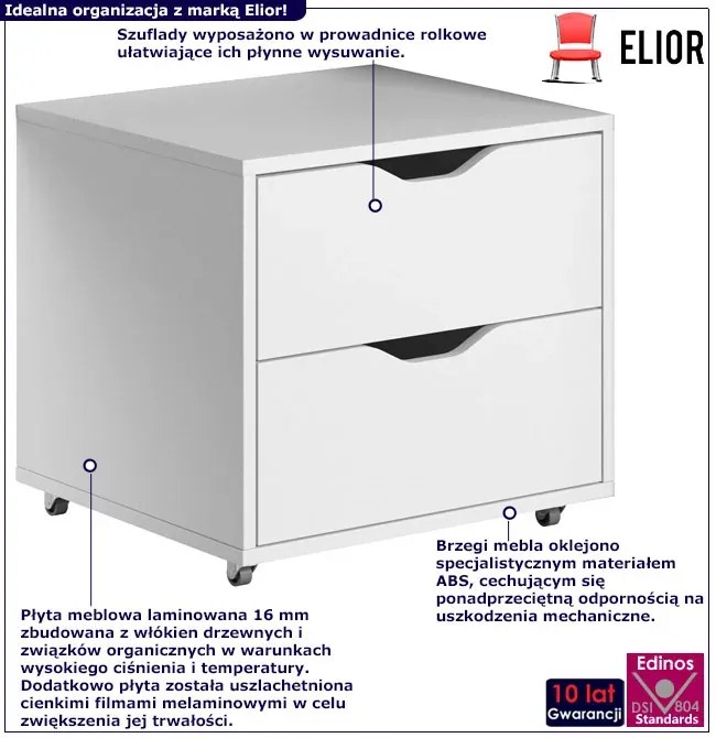 Biały kontenerek pod biurko z 2 szufladami R1-T25