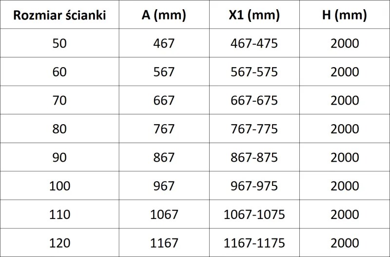 Mexen Lunar L ścianka prysznicowa Walk-in prawa 60 x 200 cm, transparent 8 mm, złota - 830L-060-000-50-00-P