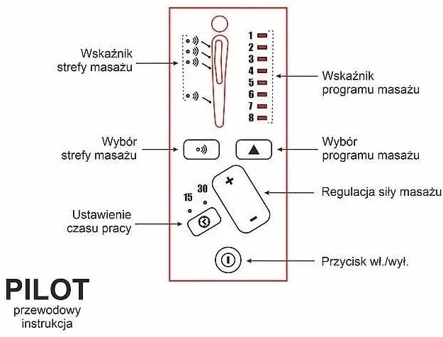 Fotel rozkładany PEGAZ VELVET M szary masujący SIGNAL