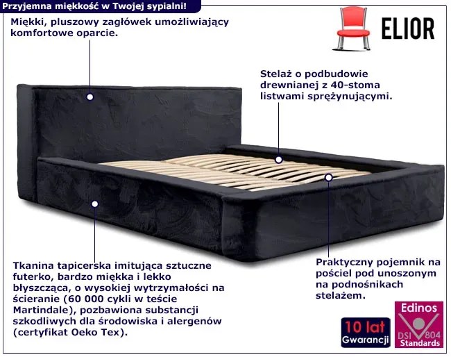 Czarne pluszowe niskie łóżko nowoczesne Heliosso Sultan