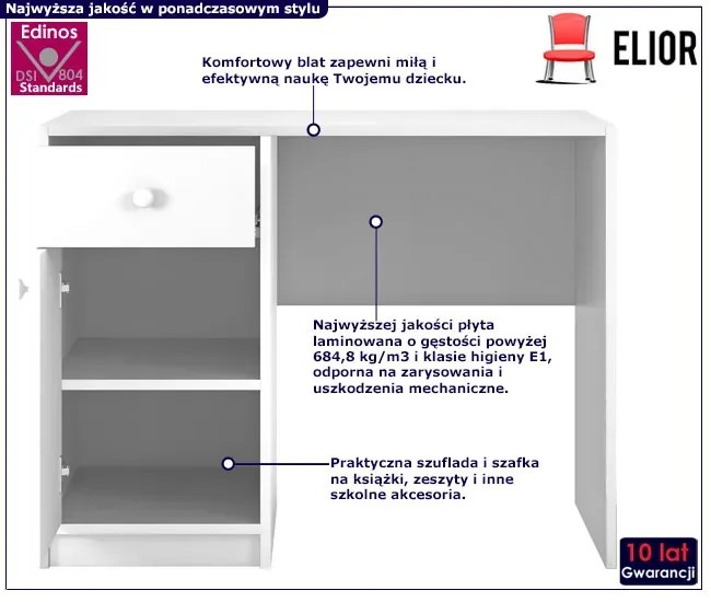 Białe biurko dla dziecka 100 cm T8-A82