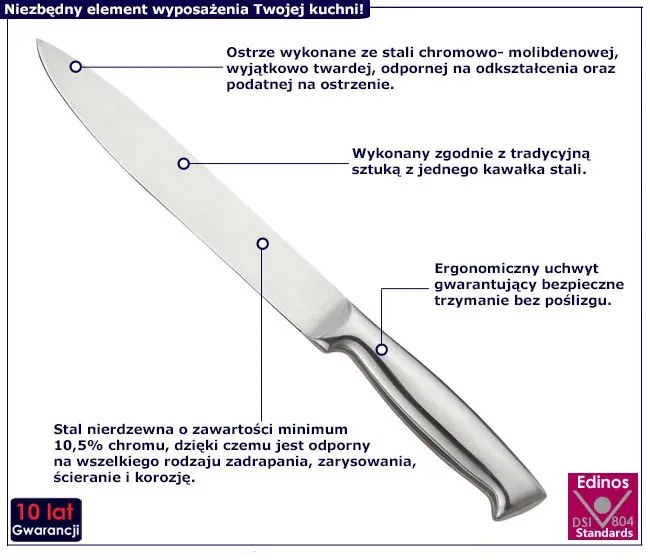 Nóż do porcjowania ze stali nierdzewnej K4-L58