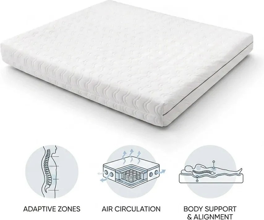 Średnio twardy sprężynowy materac termoregulacyjny 200x200 cm Dream Essence – Bonami Essentials