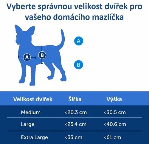 PetSafe® Extreme Weather Aluminiowe drzwiczki M