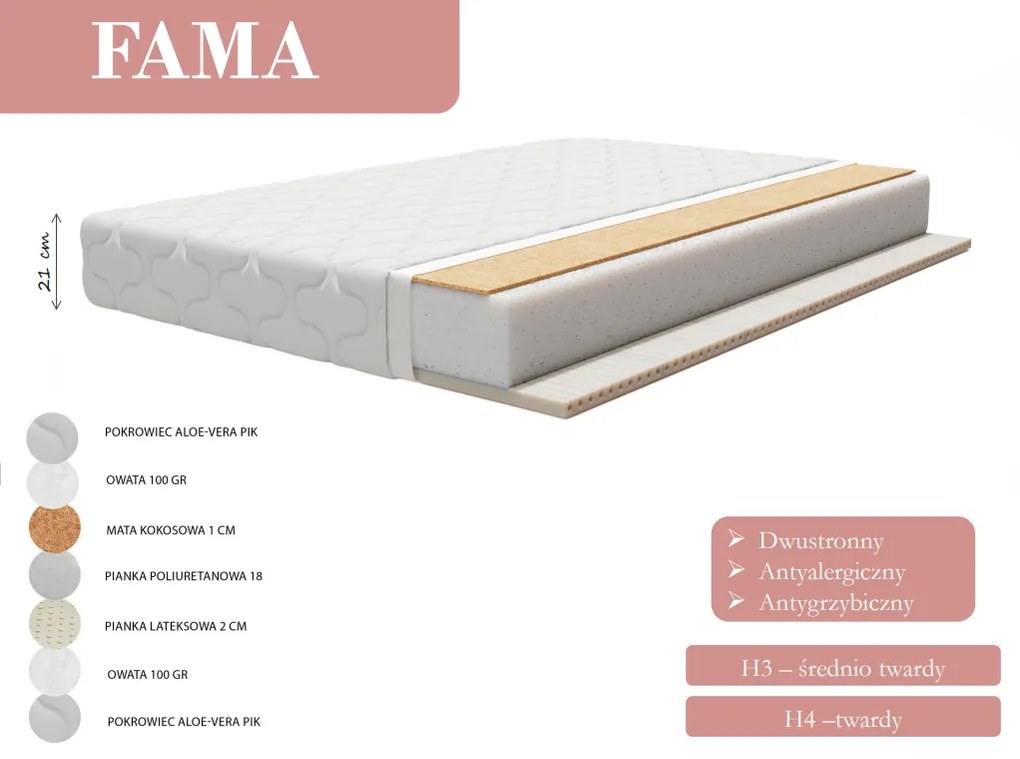 Materac FAMA - 70x200