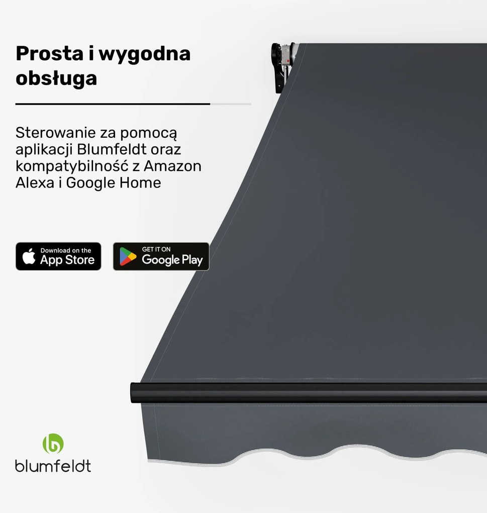 Blumfeldt CloudShade Markiza