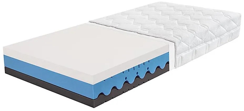 Materac KRATOS 100x200 cm