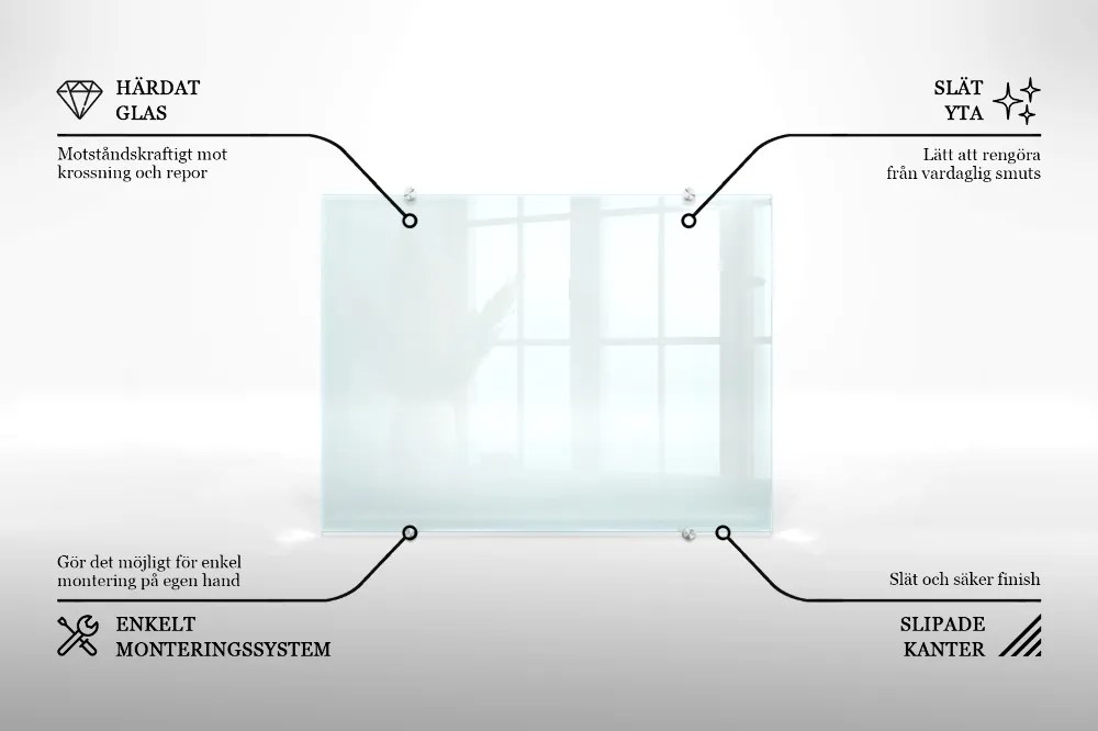Panel kuchenny transparentny