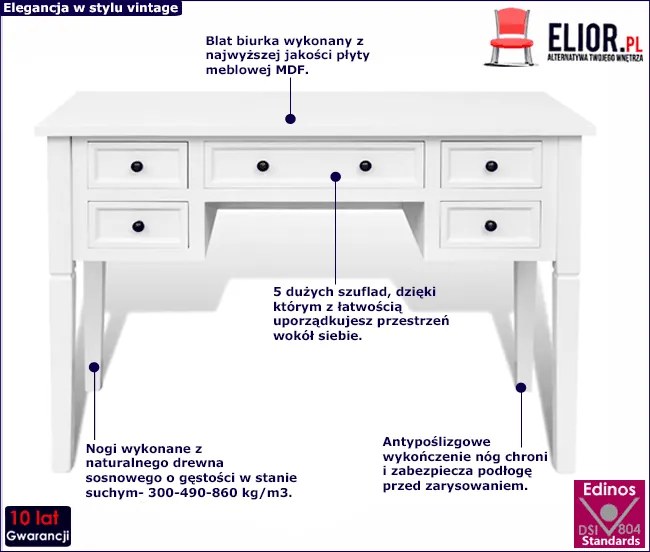 Białe minimalistyczne biurko z szufladami - Marshal