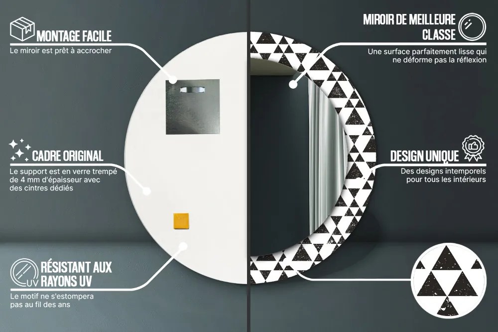 Trójkąty geometria Lustro dekoracyjne okrągłe