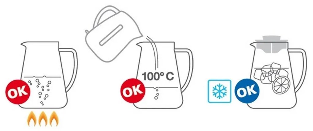 Tescoma Džbán TEO 2,5 l 646626