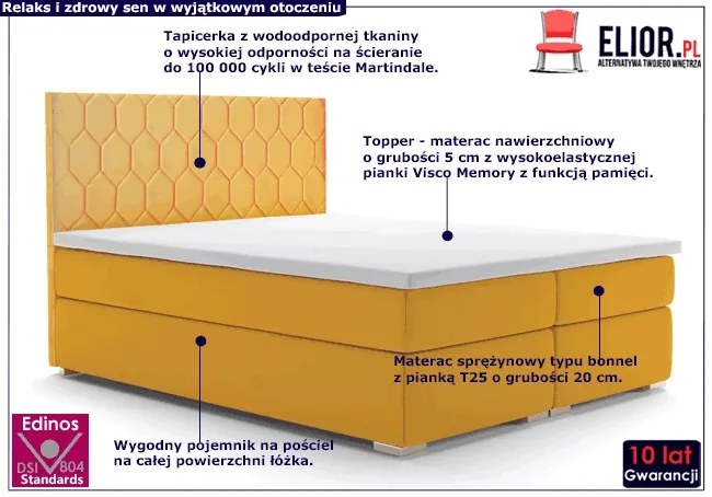 Łóżko hotelowe Cahir 120x200 - 32 kolory
