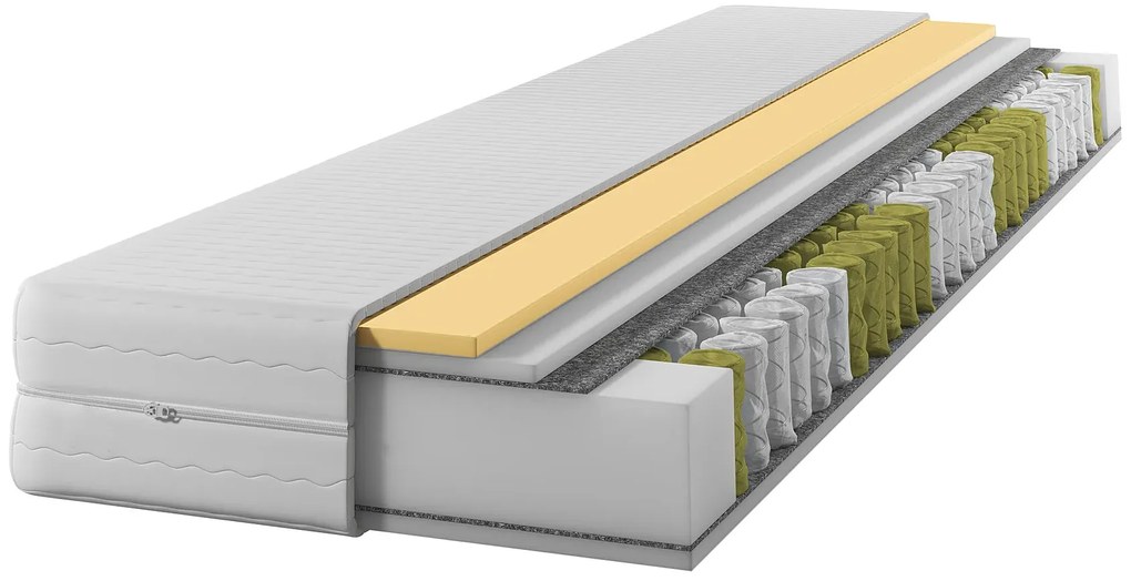 Materac kieszeniowy z pianką visco 160x200 P7-H37