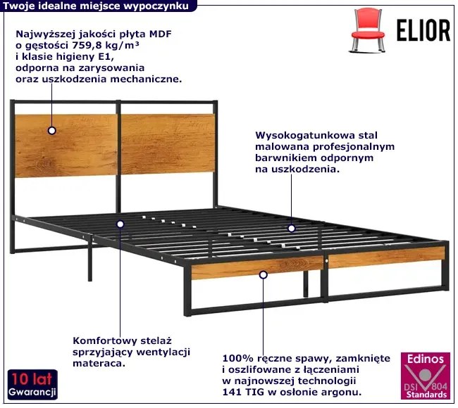 Czarne metalowe łóżko małżeńskie w stylu loft 140x200 cm - Zana