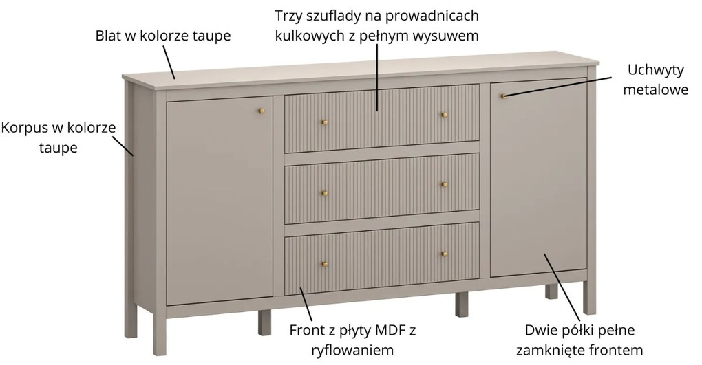 Komoda Dwudrzwiowa z Szufladami SELVIO 183 cm Taupe Ryflowana Nowoczesna