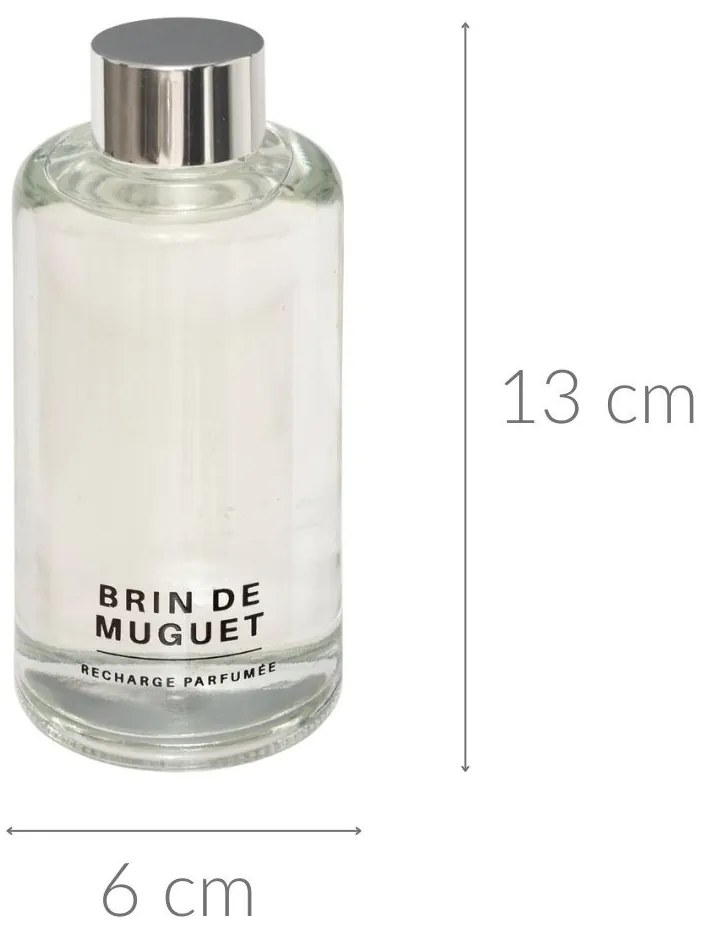Zapas do dyfuzora zapachowego MONOI, 200 ml