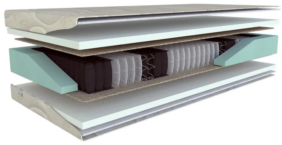 Twardy sprężynowy materac dwustronny 90x200 cm Natura Hydrolatex – Materasso
