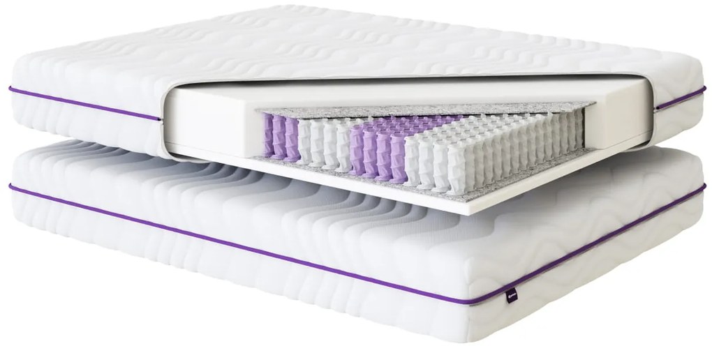 Materac Standard - Pocket 7 stref (90cm x 200cm)