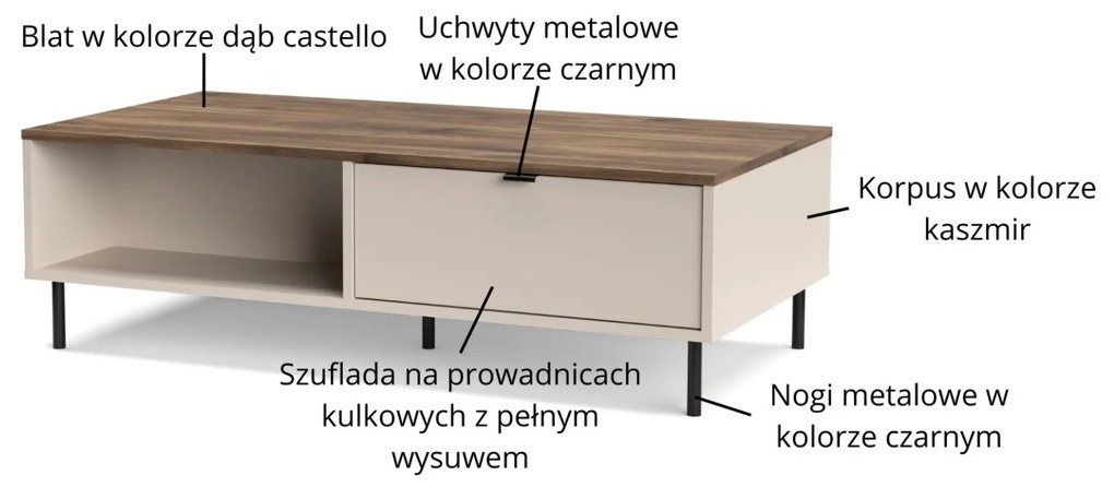 Ława do Salonu z Szufladami BLUSH 110 cm Kaszmir/ Dąb castello Nowoczesna