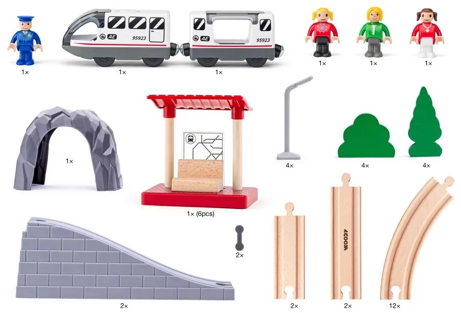 Woody Kolejka - Ósemka, 45 elementów