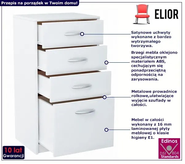 Biała komoda z szufladami mat - Huso 4X