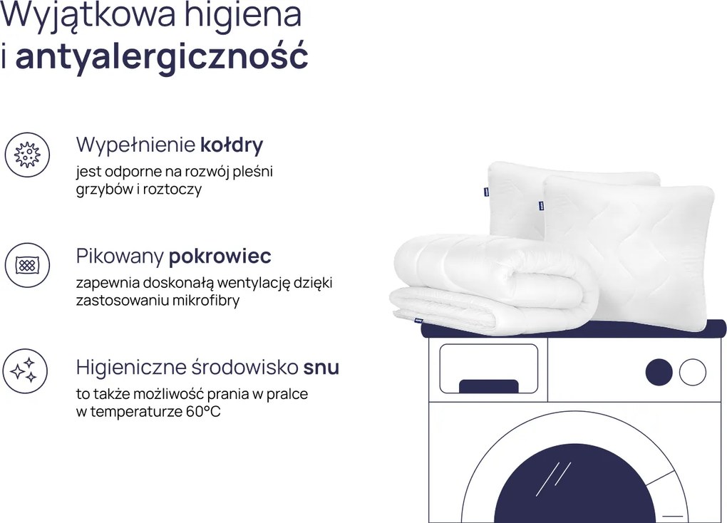 Zestaw NOMO - Kołdra Letnia 180x200 + 2x Poduszka Classic 70x80