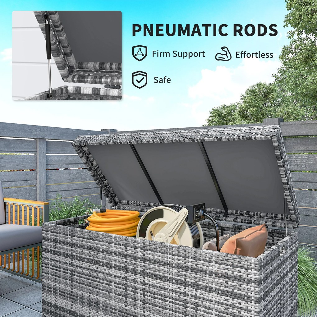 Outsunny Skrzynia z Rattanu 380L odporna na UV z pokrywą i przestrzenią UV-odporny 130 x 61 x 65 cm Ciemnoszary