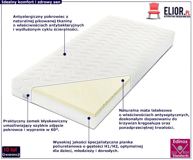 Materac piankowo-lateksowy dla dzieci H2-C70