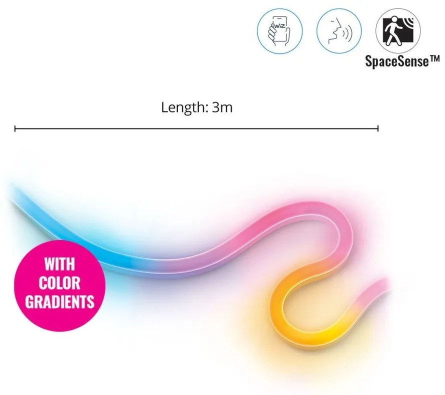 Inteligentna taśma LED 24 W 300 cm – WiZ