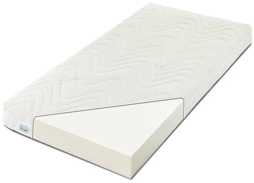 Dziecięcy Materac Piankowy Silver Karam H0-W11