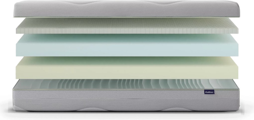 Materac piankowy Kimbe 90x180