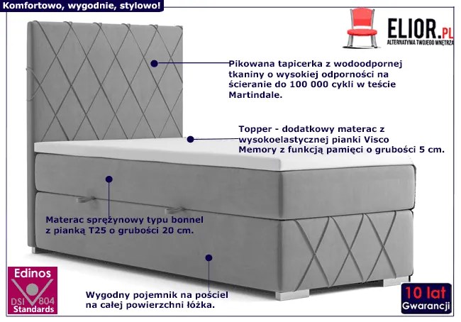 Jednoosobowe łóżko kontynentalne Elise 90x200 - 32 kolory