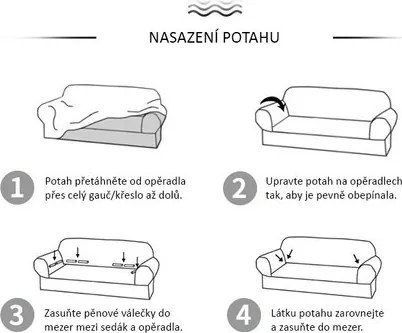 4Home Elastyczny pokrowiec na kanapę 2-osobową Noir, 145 - 185 cm