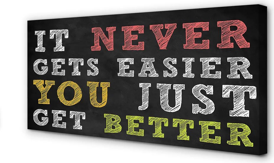 Zdjęcie na płótnie Kolorowy Napis Motywacyjny