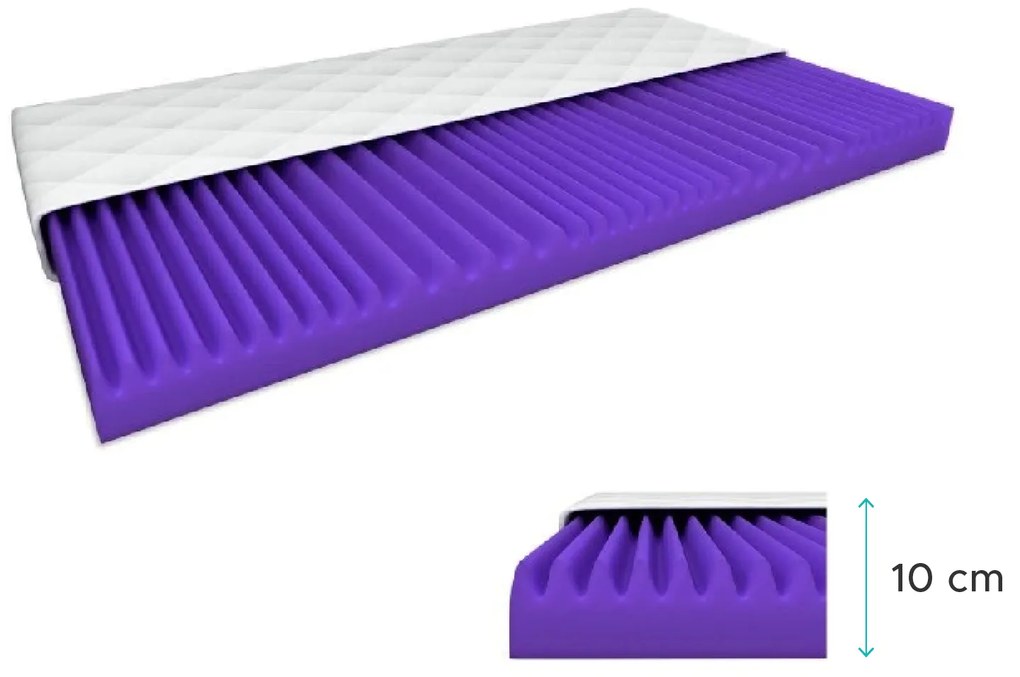 Piankowy materac DELUXE 80 x 200 cm Ochrona materaca: W TYM ochraniacz na materac