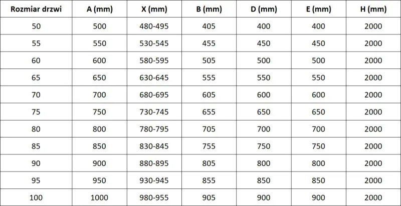 Mexen Mist-B drzwi prysznicowe uchylne 95 cm, transparent, chrom - 8A2-095-000-01-00