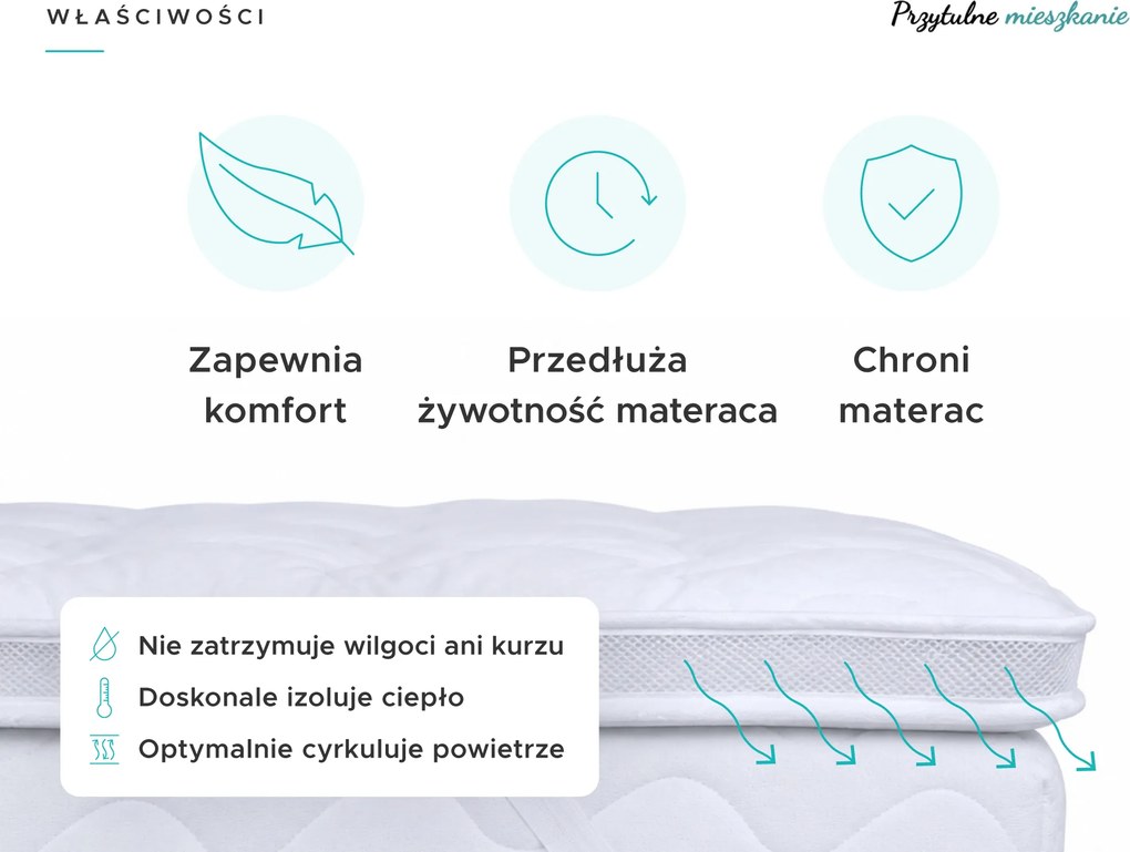 DWUWARSTWOWY Ochraniacz na materac - TOPPER 160 x 200 cm
