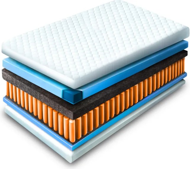 Materac Jednoosobowy 120x200 cm Kieszeniowy Sprężynowy Twardy (H3) LAGUNA 7 STREF