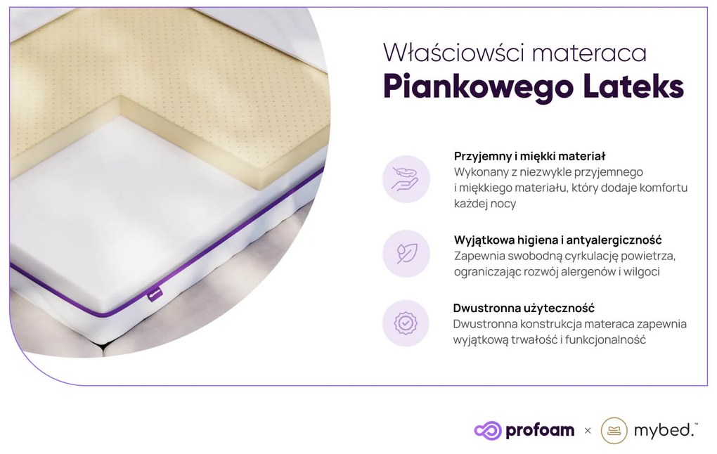 Materac Piankowy Lateks (90cm x 200cm)