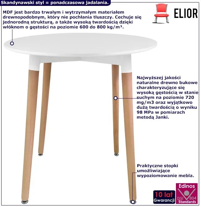 Biały okrągły stół na drewnianych nogach 80 cm D4-D48