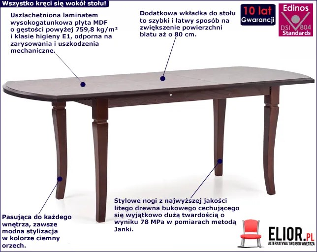 Stół rozkładany ciemny orzech F3-D16
