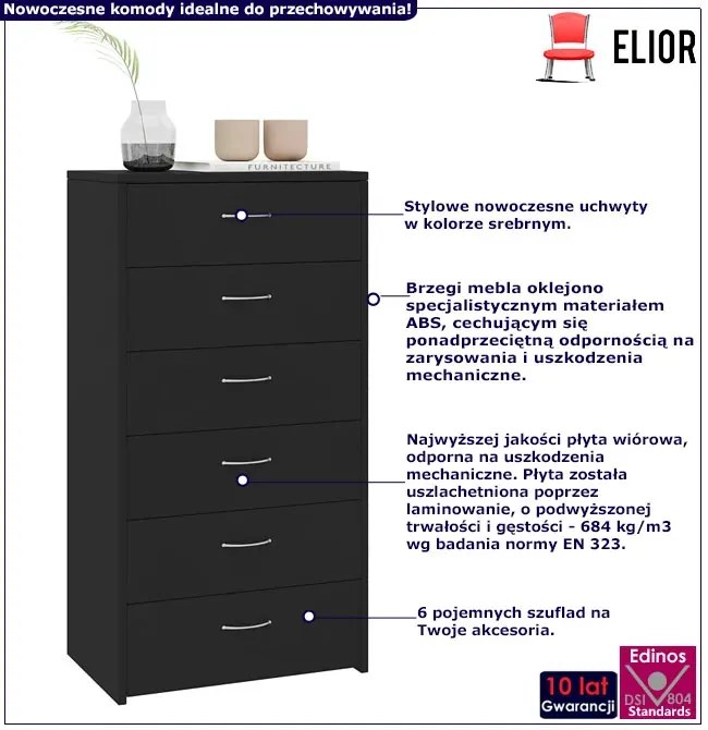 Czarna Komoda W Stylu Nowoczesnym C7-S60