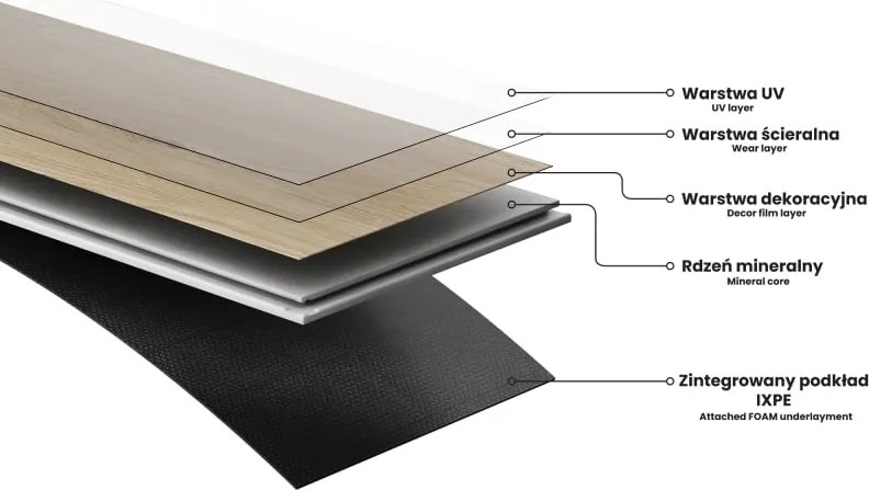 Mexen Dayton próbka paneli winylowych jodełka SPC 6,5 mm, podkład IPEX 1,5 mm, 4 V-Fuga, Dąb - F1181-S