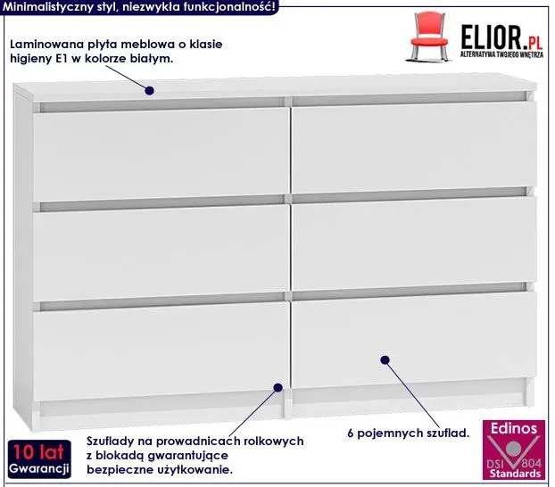 Nowoczesna Biała Komoda 140 Cm Z Szufladami Bernis 3X