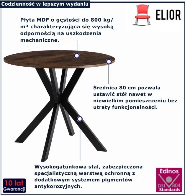 Okrągły stolik nowoczesny dąb rustykalny + czarny P0-G95