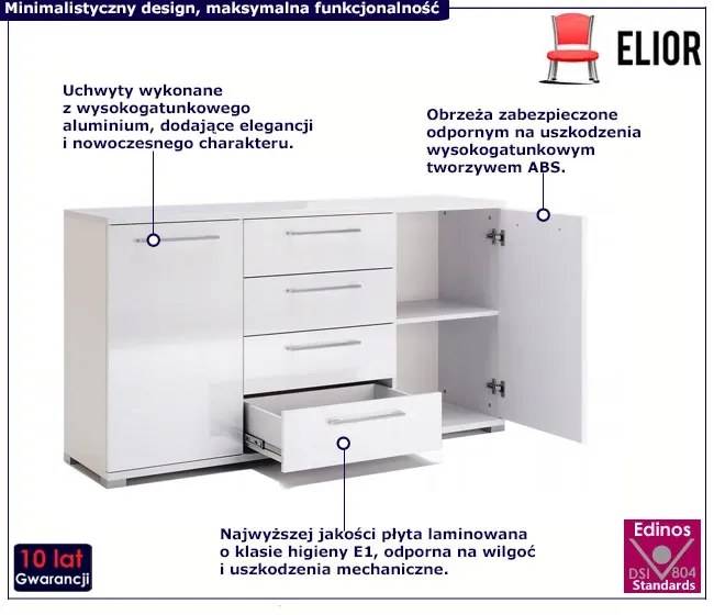 Biała nowoczesna komoda 150 cm C1-R17