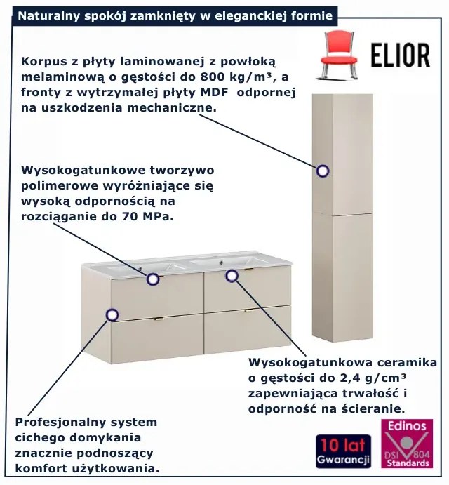 Zestaw mebli łazienkowych z umywalkami F8-N71