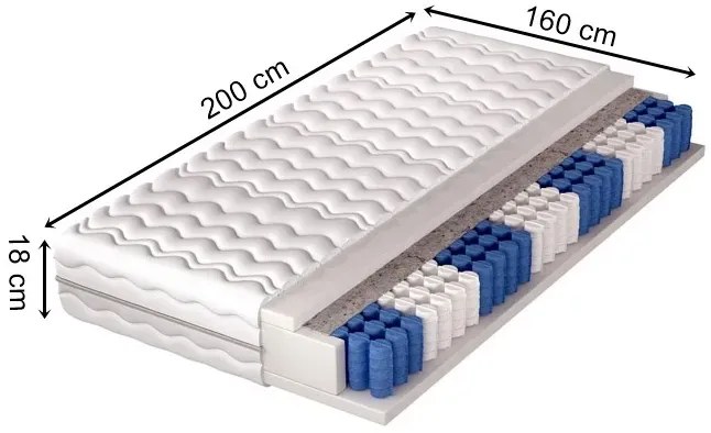 Podwójny materac piankowo-kieszeniowy 160x200 - Tiva